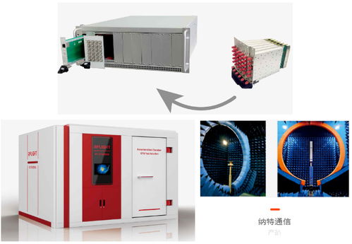 纳特通信携产品闪耀亮相2021年中国微波周